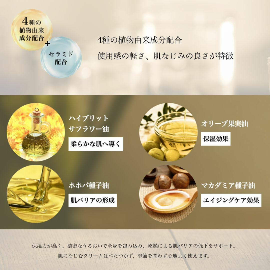 25 Body Cream 200g | Aimetoi